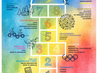 Traditionskalender